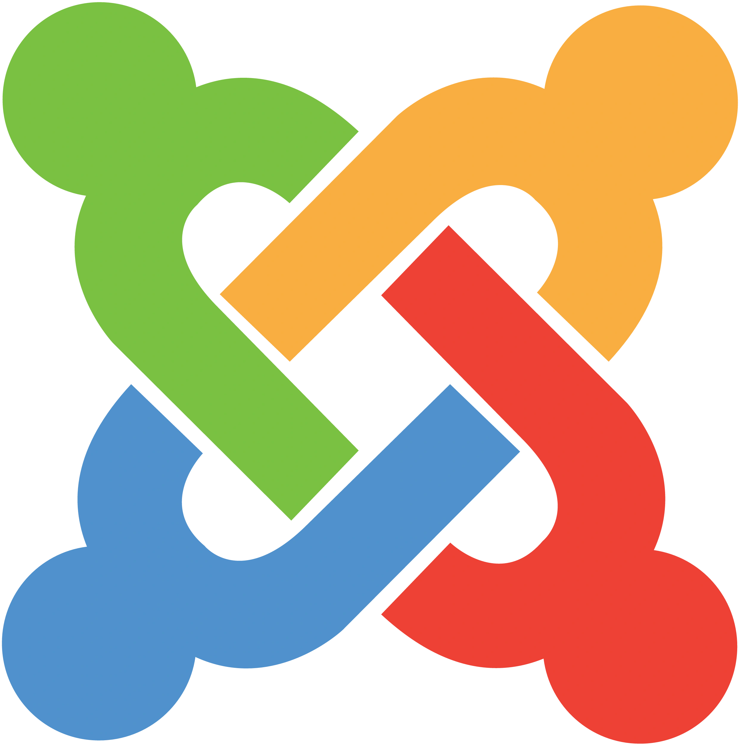 joomla joomla