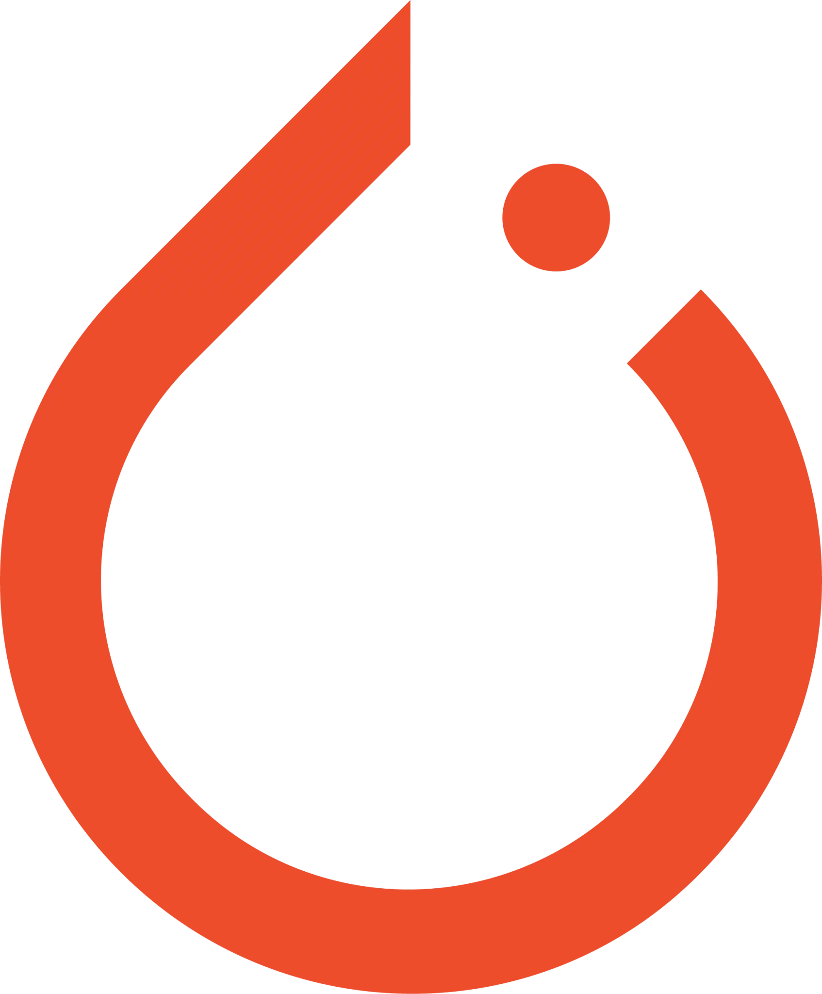 PyTorch PyTorch